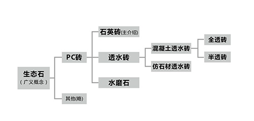 印美石英砖地铺石-5.jpg
