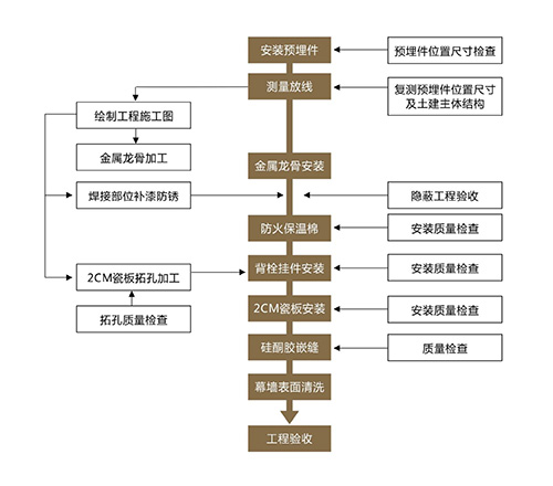 印美石英砖地铺石-30.jpg